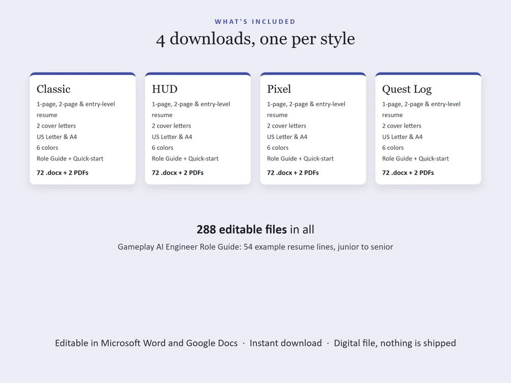 What each style's download holds: 1-page, 2-page and entry-level resumes, two cover letters, a references page, US Letter and A4, six colors, and the role guide.