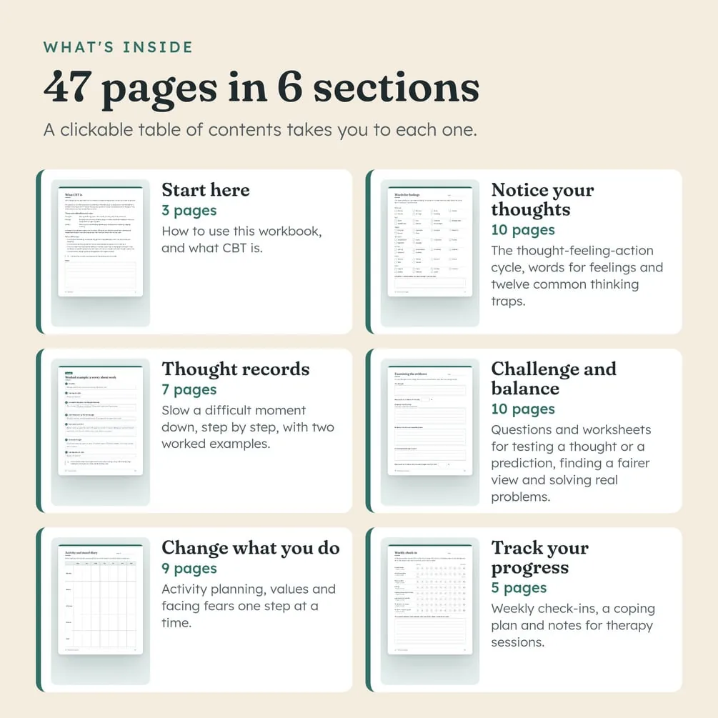 What's inside: 47 pages in 6 sections, from Start here to Track your progress, with the page count of each.