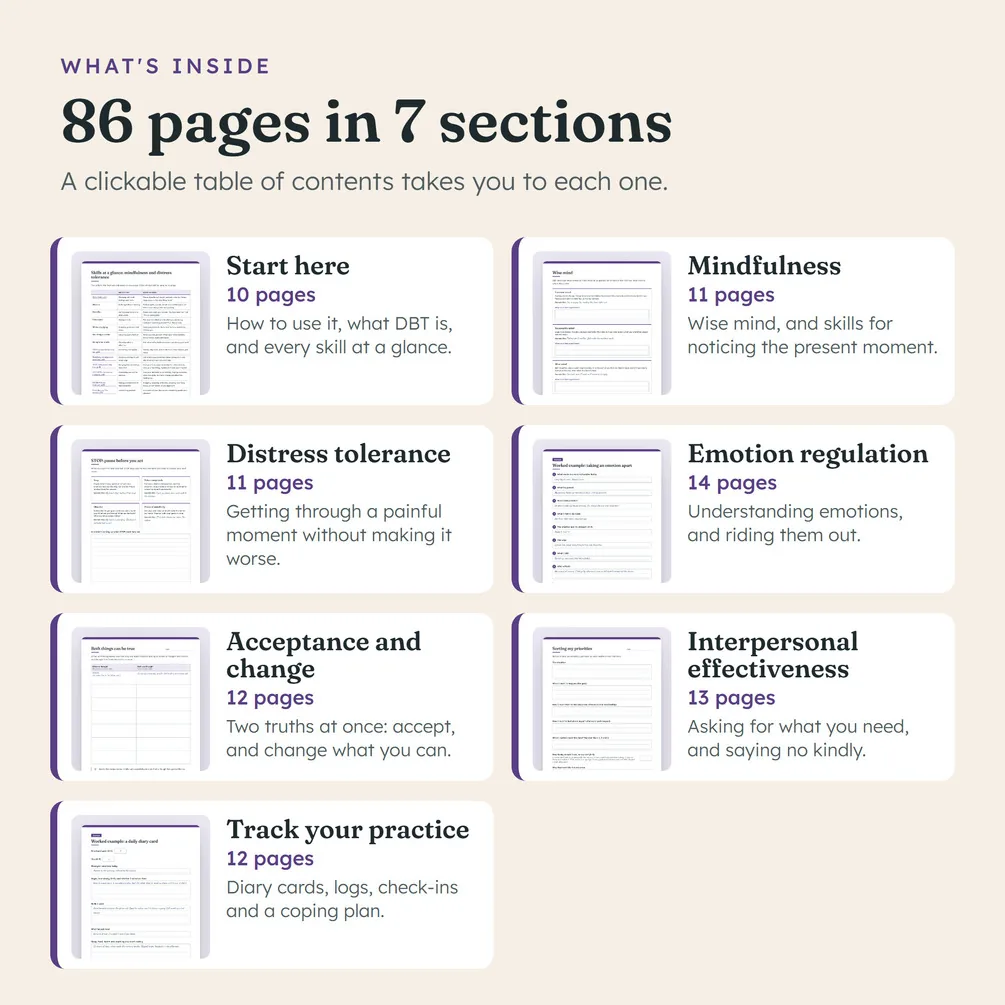 What's inside: 86 pages in 7 sections, from Start here to Track your practice, with the page count of each.