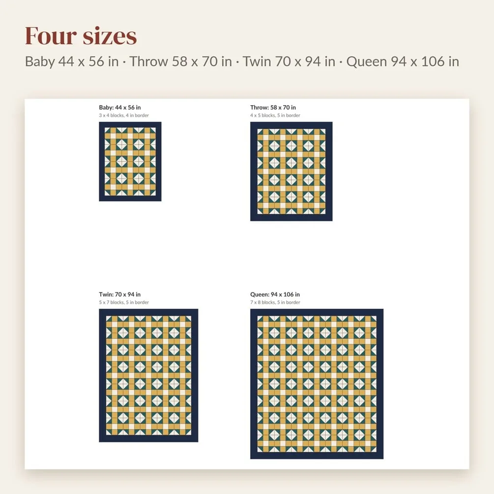 The four sizes side by side: baby 44 by 56 inches, throw 58 by 70, twin 70 by 94 and queen 94 by 106.