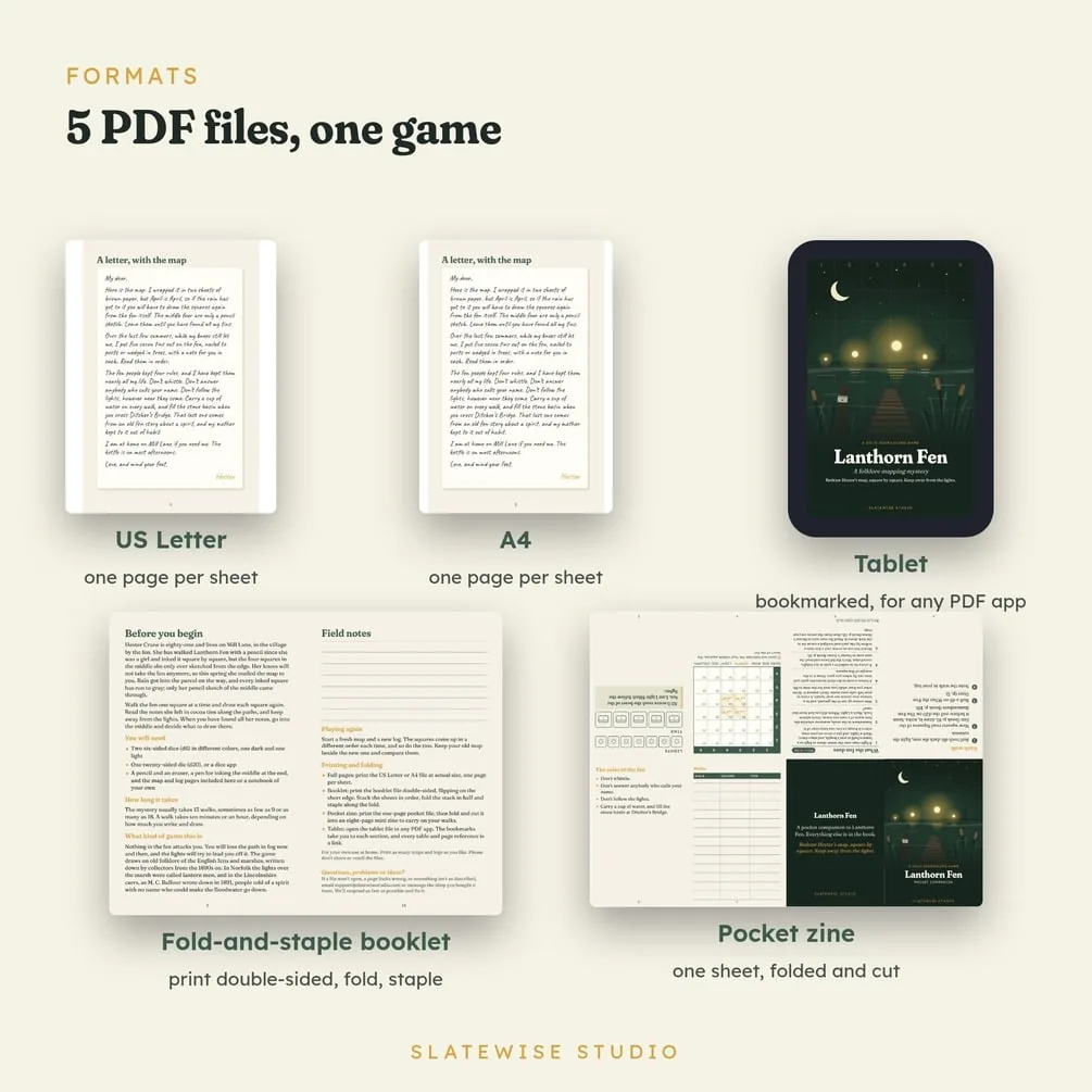 The 5 PDF files: US Letter, A4, a tablet version, a fold-and-staple booklet and a pocket zine.