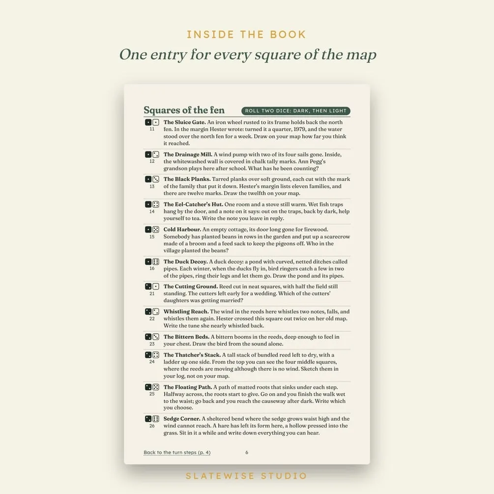 The Squares of the fen page, with an entry for each square of the map.