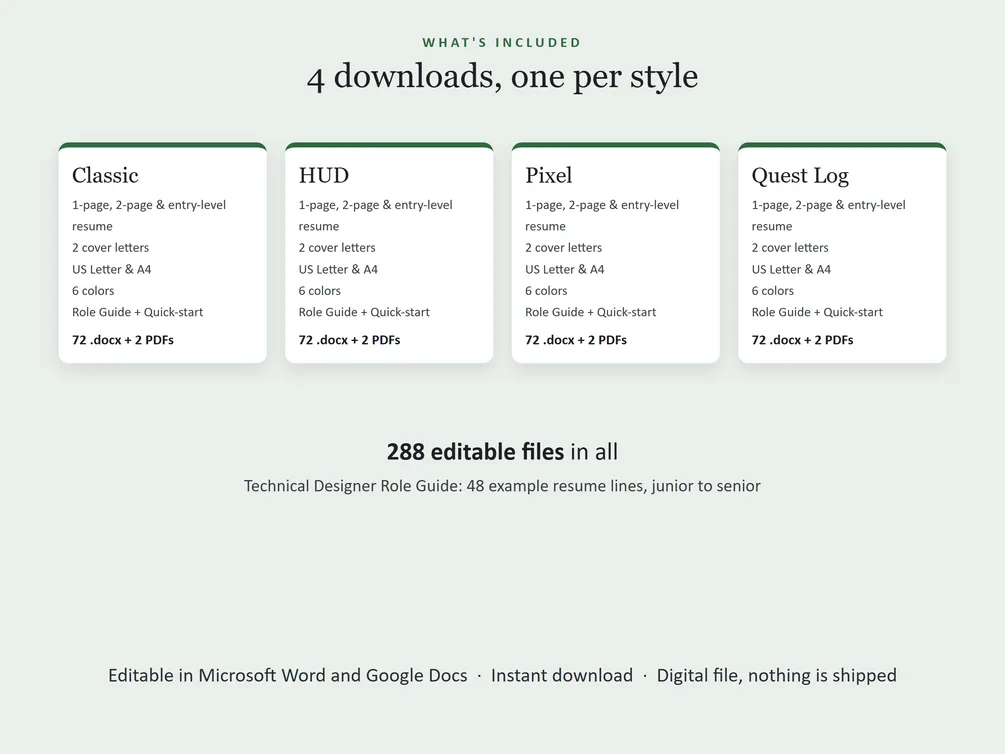 What each style's download holds: 1-page, 2-page and entry-level resumes, two cover letters, a references page, US Letter and A4, six colors, and the role guide.