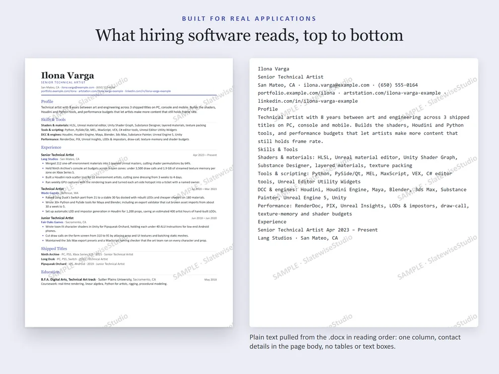 A sample Technical Artist resume next to the plain text pulled from the file, in the same order.