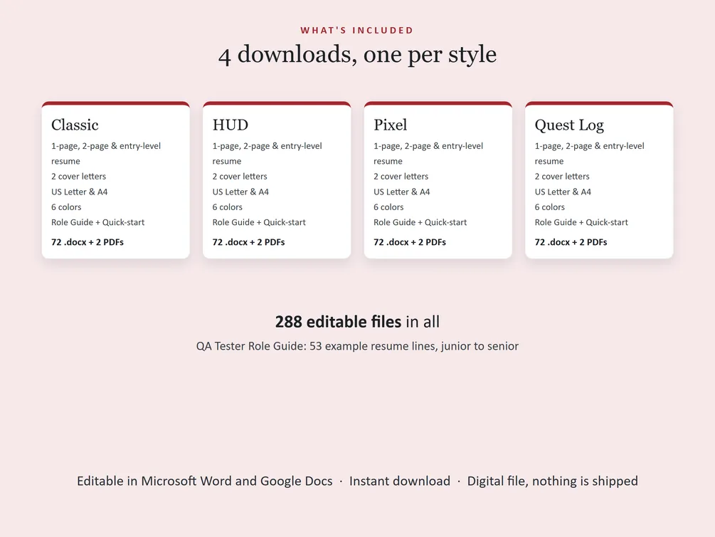 What each style's download holds: 1-page, 2-page and entry-level resumes, two cover letters, a references page, US Letter and A4, six colors, and the role guide.