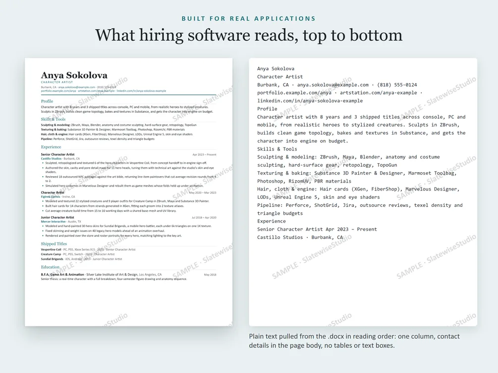 A sample Character Artist resume next to the plain text pulled from the file, in the same order.
