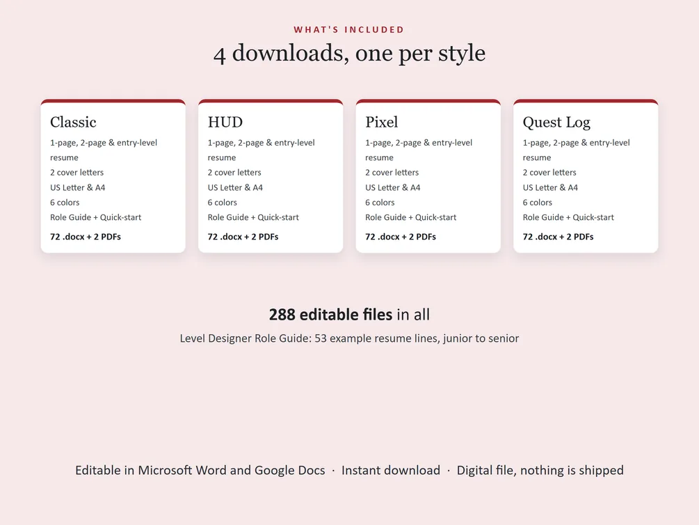 What each style's download holds: 1-page, 2-page and entry-level resumes, two cover letters, a references page, US Letter and A4, six colors, and the role guide.