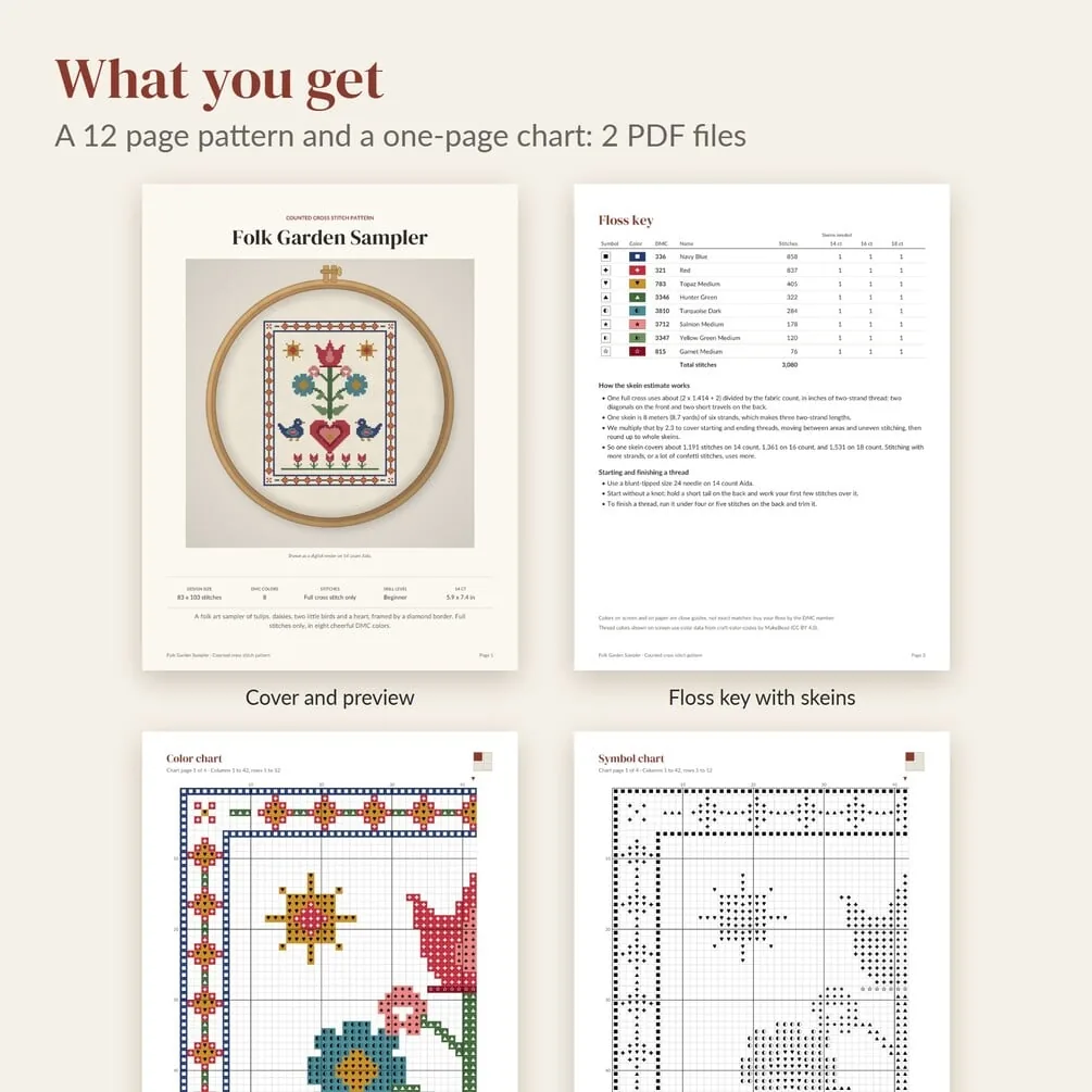 What you get: the pattern's cover page, floss key, color chart and symbol chart.