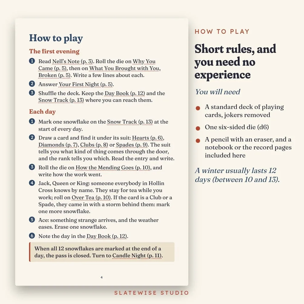 The How to play page, with the first evening's steps and each day's turn, beside what you need: playing cards, one six-sided die and a pencil.