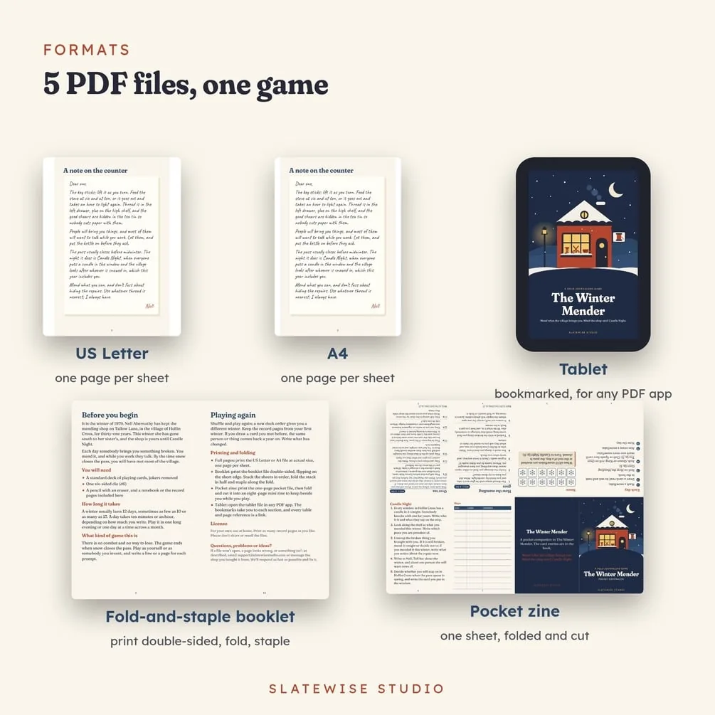 The 5 PDF files: US Letter, A4, a tablet version, a fold-and-staple booklet and a pocket zine.