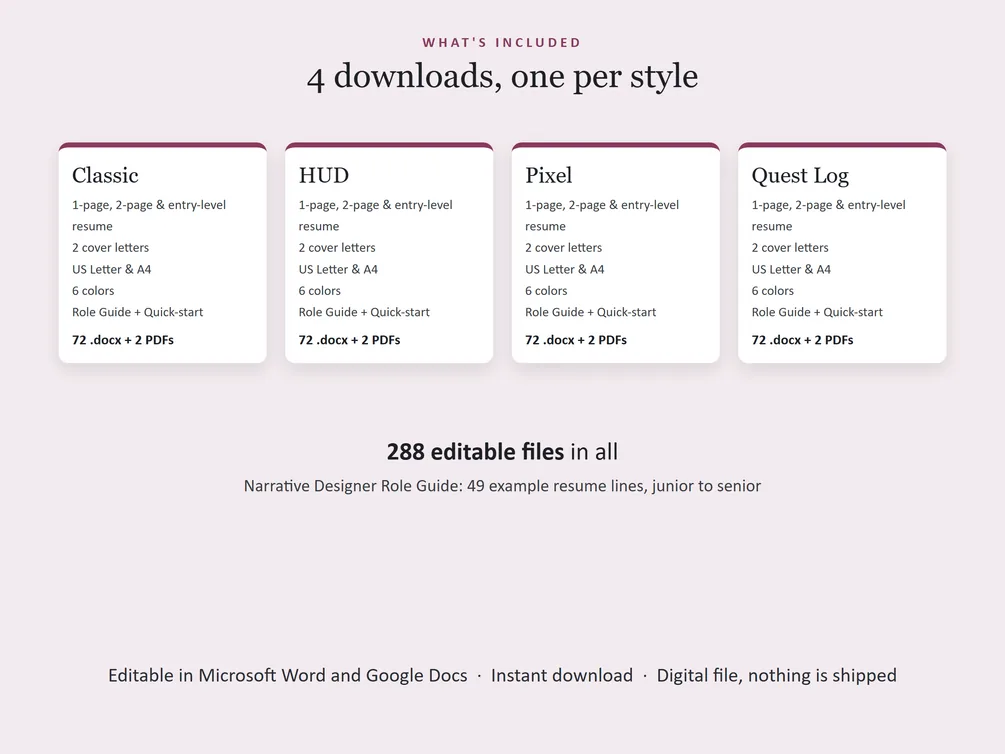 What each style's download holds: 1-page, 2-page and entry-level resumes, two cover letters, a references page, US Letter and A4, six colors, and the role guide.